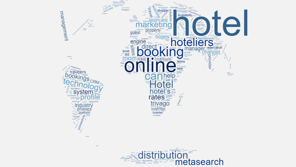 Marketing Online (SEM) para Hoteles
